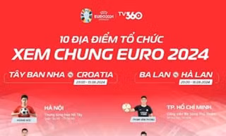 Khán giả 10 tỉnh thành sẽ 'đã khát' với sự kiện xem chung Euro 2024 cùng TV360 