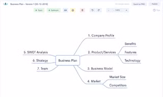 Startup Việt Zen Flowchart ra mắt sản phẩm mới Zen Mind Map
