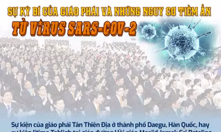 Sự kỳ bí của giáo phái và những nguy cơ tiềm ẩn từ virus SARS – Cov - 2