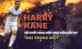 'Hoàng tử' Harry Kane và hành trình đi tìm Chiếc giày vàng