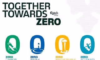 Những mục tiêu của Carlsberg đặt ra đến năm 2030.