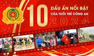 10 dấu ấn nổi bật của tuổi trẻ Công an năm 2024