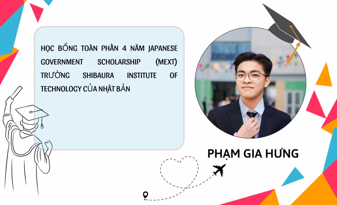 le-hai-dang-1024x724-1.png