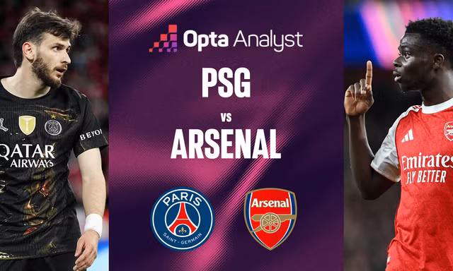 Siêu máy tính dự đoán trận chung kết Champions League .