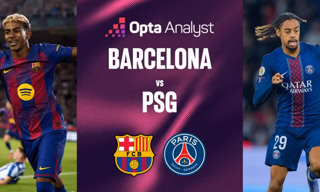 Barcelona vs PSG.