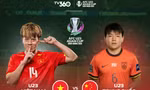 Nhận định U23 Việt Nam vs U23 Trung Quốc, 22h30 ngày 20/1: Đột phá vào lịch sử
