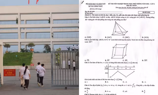 Đề Toán thi lại ở THPT Chuyên Tuyên Quang: Độ khó được đánh giá tương đương kỳ thi chính