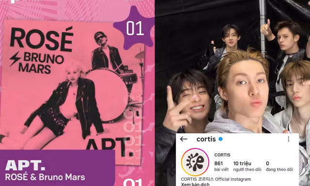 K-Pop "ê hề" thành tích đầu năm: BLACKPINK phá đảo YouTube, CORTIS quậy Instagram