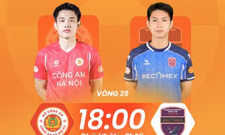 Nhận định CAHN vs Becamex TPHCM, 18h00 ngày 31/5: Đội khách đối diện 'cửa tử'