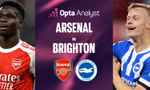 Nhận định Arsenal vs Brighton, 22h00 ngày 27/12: Bảo vệ ngôi đầu