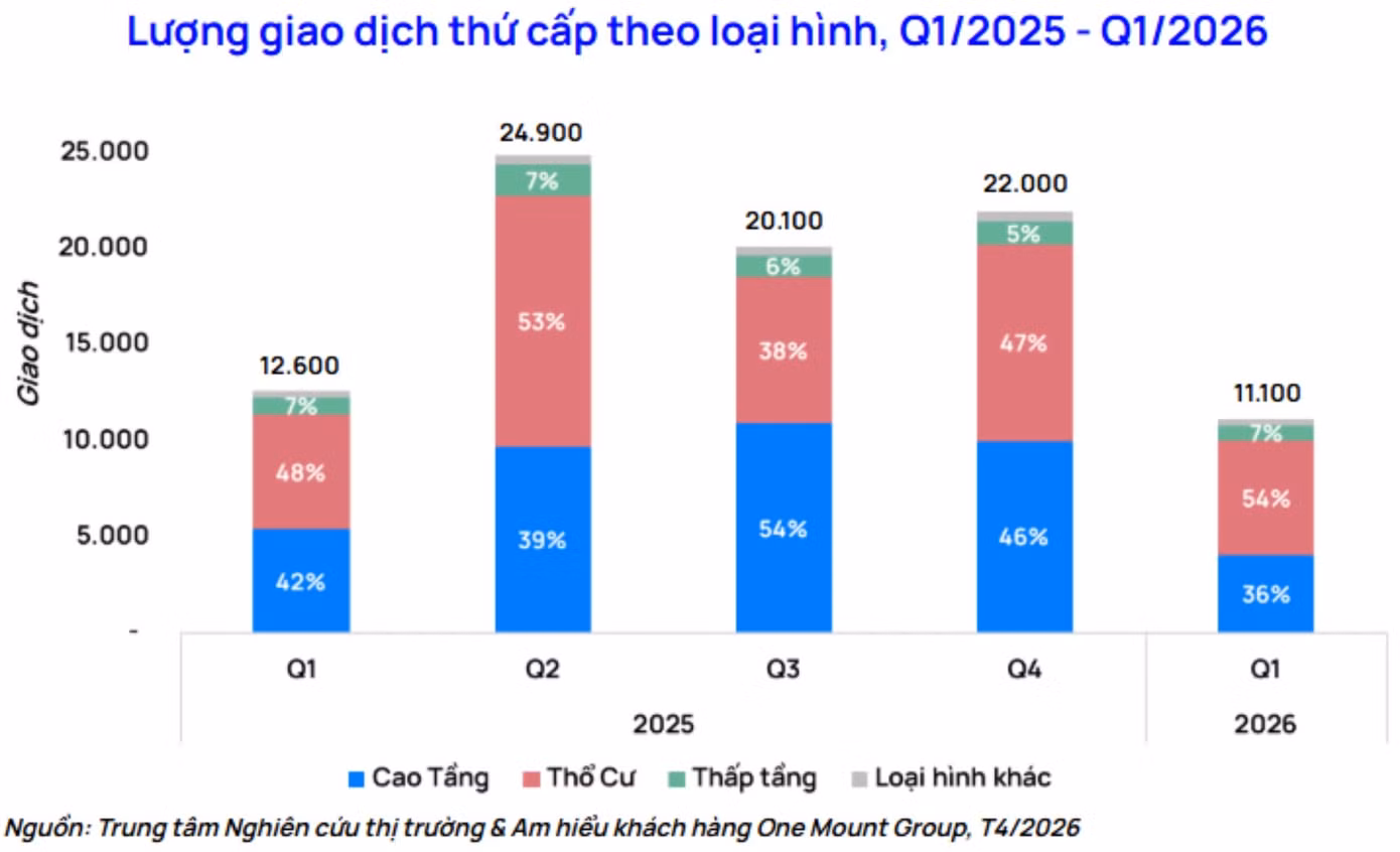 chart-1-luong-giao.jpg