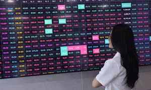 VN-Index áp sát 1.800 điểm