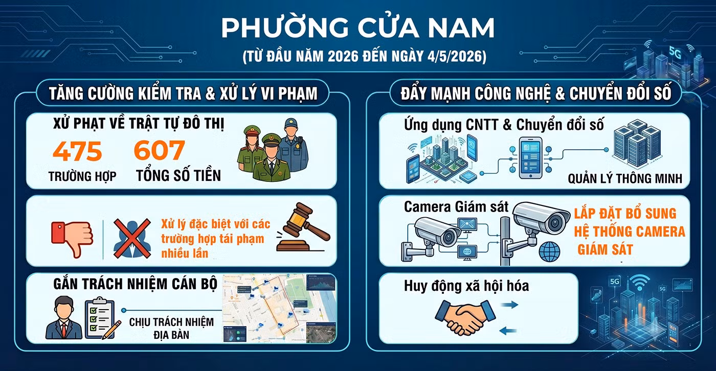 p-cua-nam.jpg