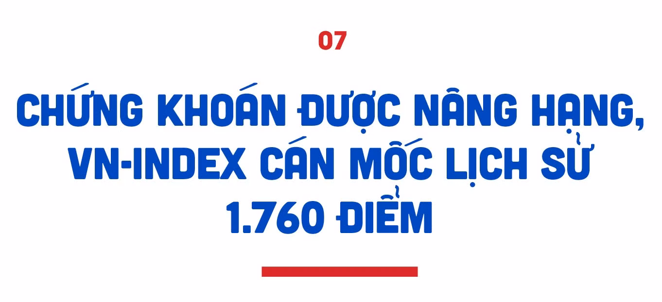 longform-10-su-kien-kinh-te-7.jpg