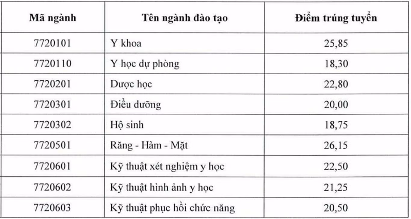 y-thai-nguyen.jpg