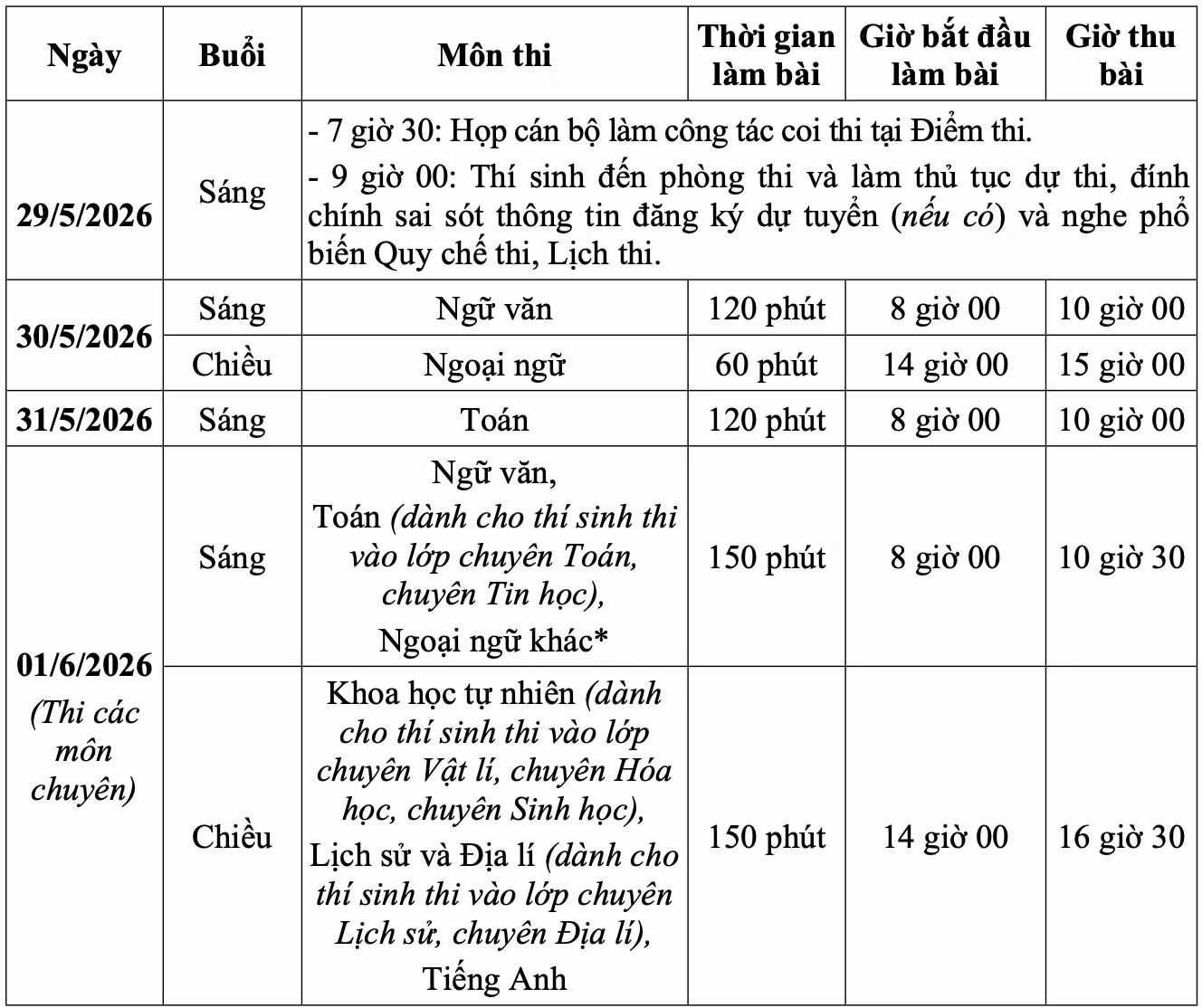 anh-man-hinh-2026-03-25-luc-112447.png