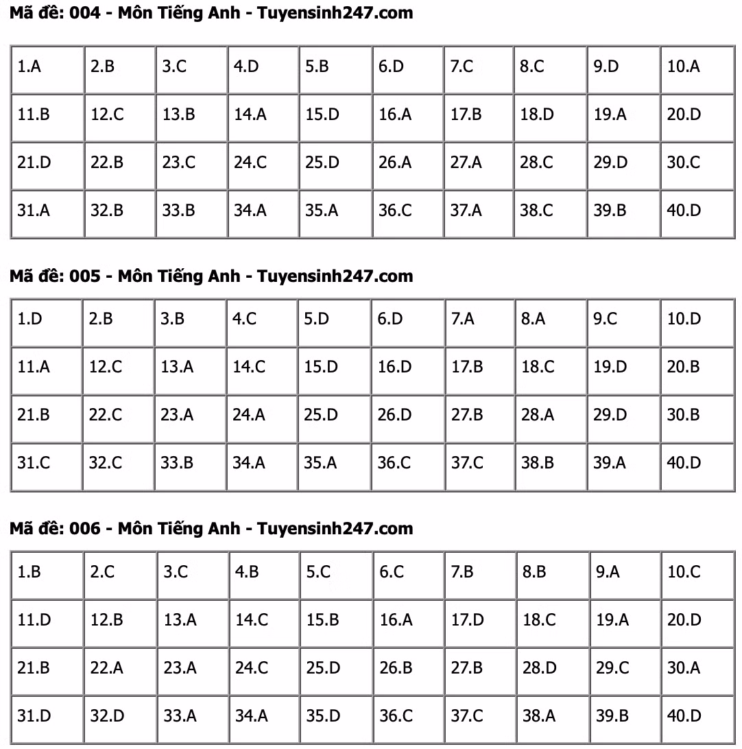 anh-man-hinh-2026-05-30-luc-163234.png