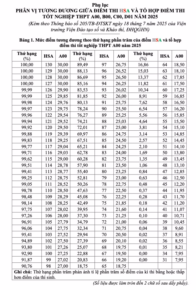 anh-man-hinh-2025-07-19-luc-145435.png