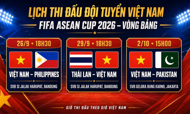 Lịch thi đấu mới nhất FIFA ASEAN Cup 2026 của tuyển Việt Nam: Quyết đấu Thái Lan ngày 29/9