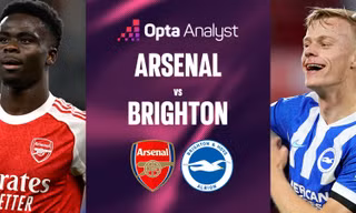 Nhận định Arsenal vs Brighton, 22h00 ngày 27/12: Bảo vệ ngôi đầu