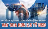 Chi tiết 16 dự án Thủ tướng vừa duyệt chủ trương vay ODA hơn 2,5 tỷ USD