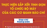 Phương án sắp xếp cơ quan báo chí thuộc Chính phủ và bộ, ngành