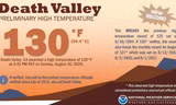Số đo nhiệt độ nóng nhất hành tinh được ghi nhận tại thung lũng Chết, California, Mỹ.
