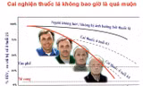 Cai nghiện thuốc lá không bao giờ là quá muộn.