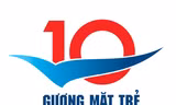 Gặp mặt Gương mặt trẻ Việt Nam tiêu biểu