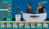 World Cup nữ 2023: Việt Nam cùng bảng đội ĐKVĐ và Á quân thế giới