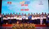 148 thí sinh đoạt giải Học sinh, sinh viên giỏi nghề lần thứ 15