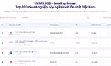 EVN nằm trong top 10 doanh nghiệp nộp ngân sách lớn nhất Việt Nam