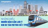 Infographic: Những điều người dân cần lưu ý khi đi metro số 1 TPHCM 