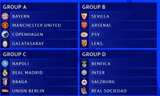 Kết quả bốc thăm chia bảng Champions League 2023/24: MU chật vật, Man City dạo chơi