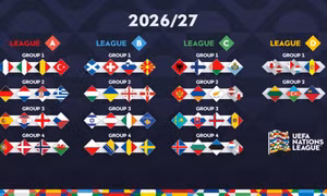 Bốc thăm UEFA Nations League 2026/2027.