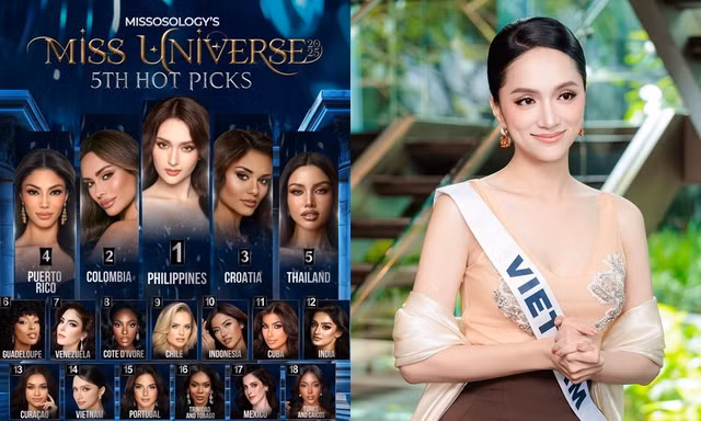 Miss Universe 2025: Hương Giang có mặt trong dự đoán lần thứ 5 của Missosology