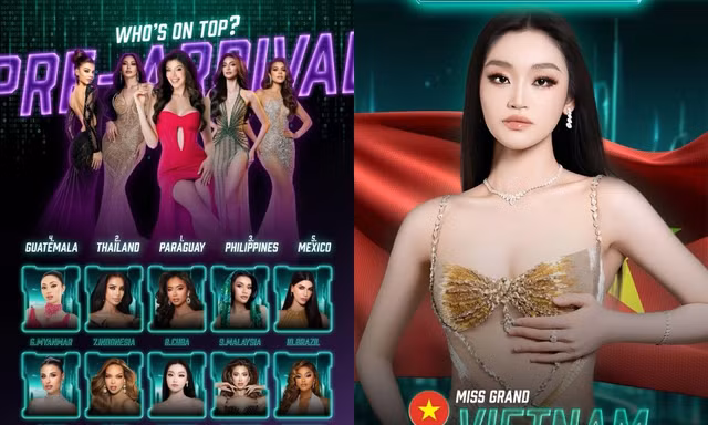 Miss Grand International 2025: BXH cập nhật Top 10 Pre-Arrival không có tên Yến Nhi