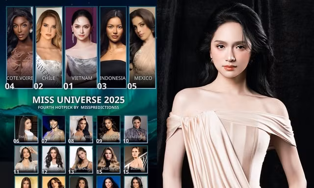 Hoa hậu Hương Giang được dự đoán giành vương miện Miss Universe 2025