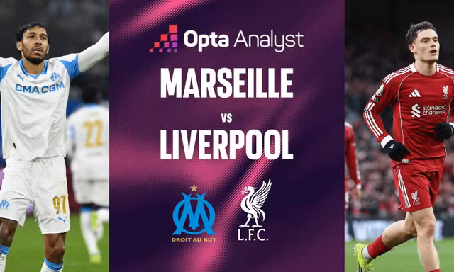 Nhận định Marseille vs Liverpool, 03h00 ngày 22/1: Quyết đấu ‘sinh tử’