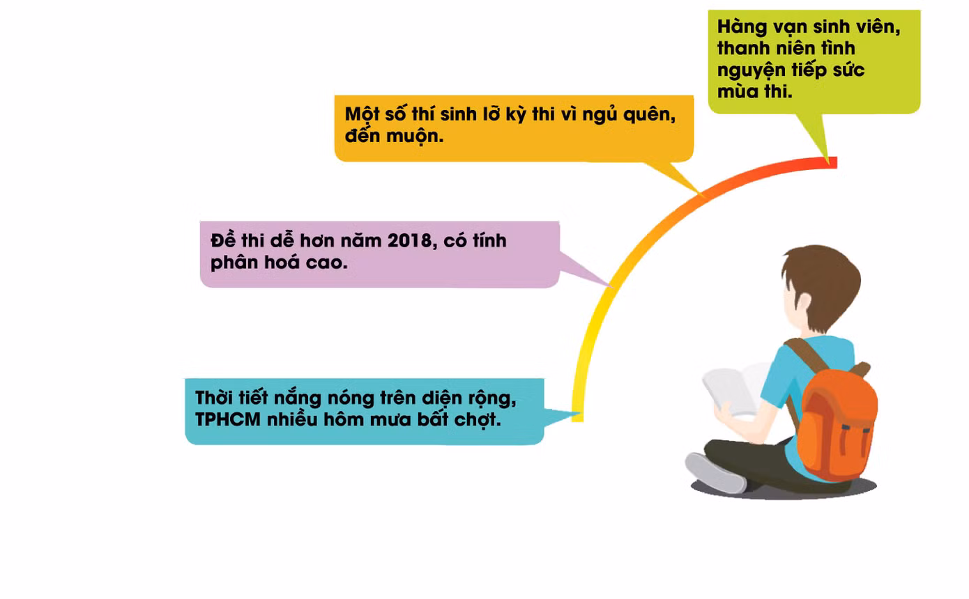 Cách chức nữ hiệu trưởng cắt xén suất ăn của trẻ mầm non ảnh 2