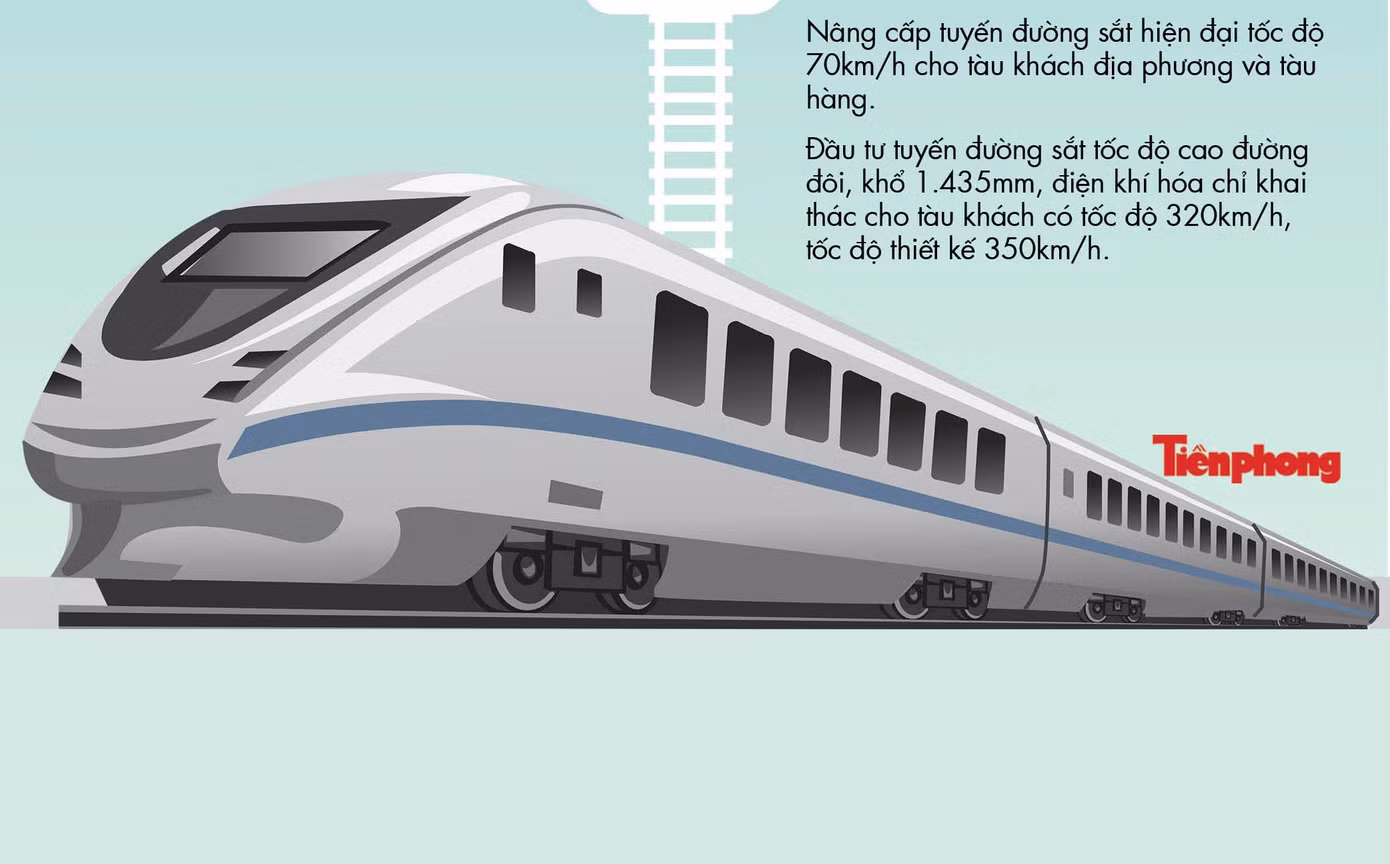 Kêu gọi đầu tư đường bộ cao tốc Bắc - Nam: Vì sao nhà đầu tư nước ngoài áp đảo? ảnh 2