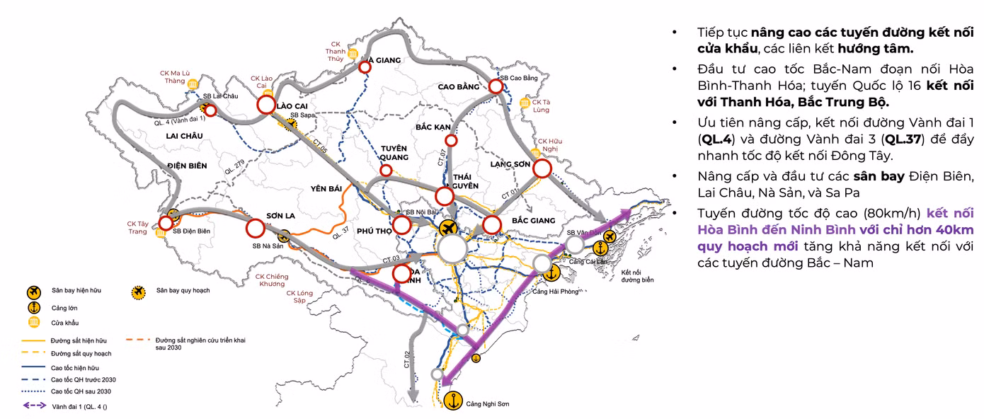Đơn vị tư vấn cho biết, trước năm 2030, nên ưu tiên xây dựng cao tốc Bắc - Nam, mở thêm lối ra biển.