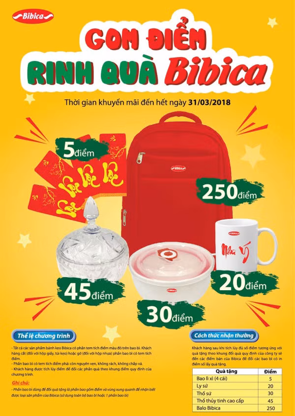 Gom điểm rinh quà Bibica ảnh 1
