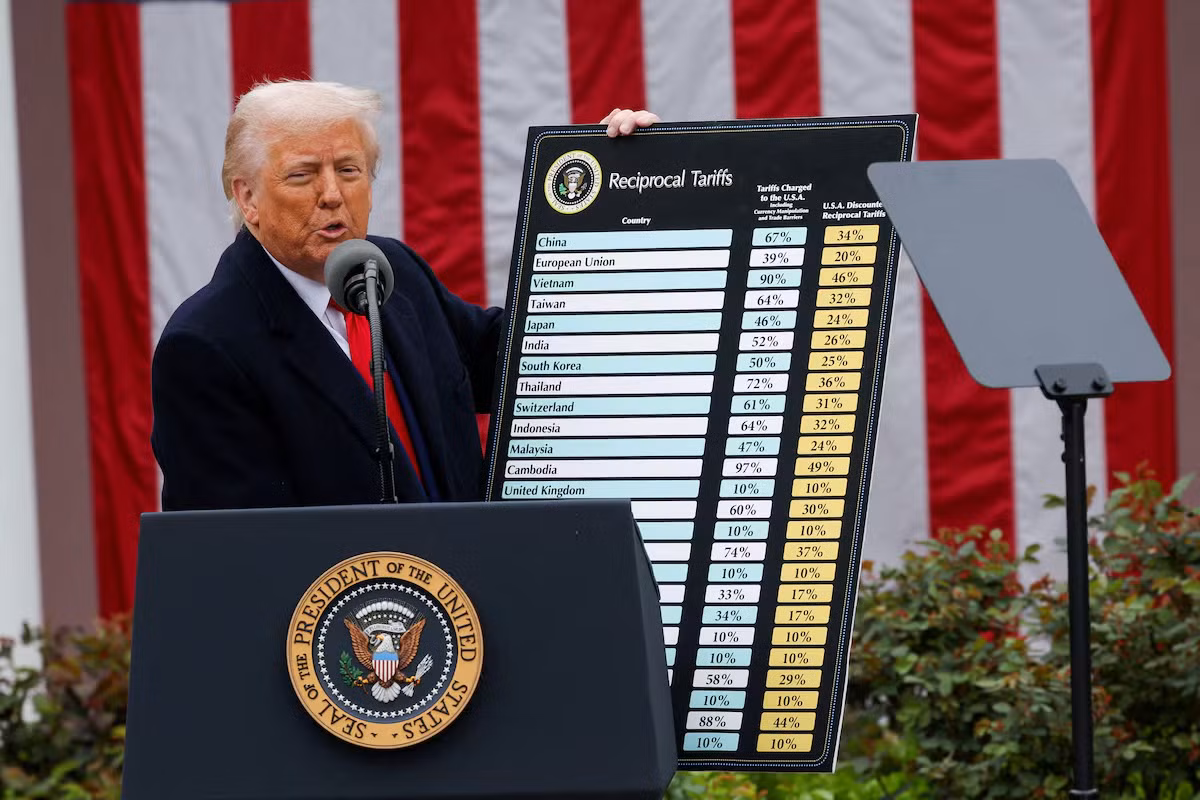 Ông Trump công bố thuế đối ứng với hầu hết quốc gia ngày 2/4.