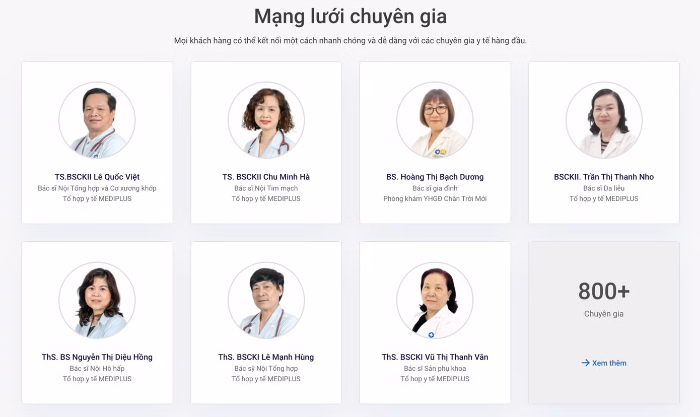 Đội ngũ bác sĩ chuyên gia tại Tổ hợp y tế MEDIPLUS – những người mà người bệnh hoàn toàn có thể trao gửi niềm tin