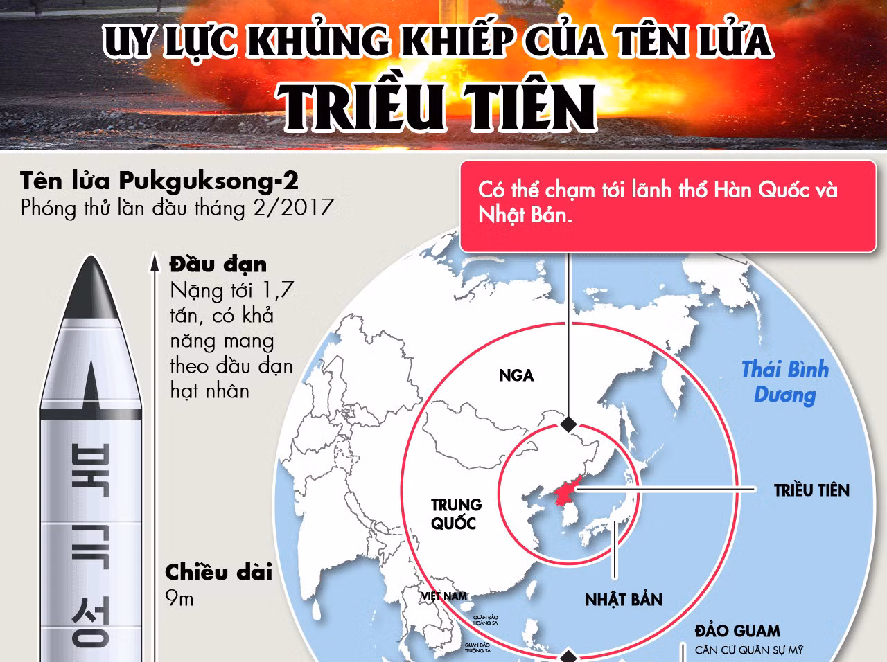 Thực hư động cơ tên lửa Triều Tiên xuất xứ từ Nga, Ukraine ảnh 5