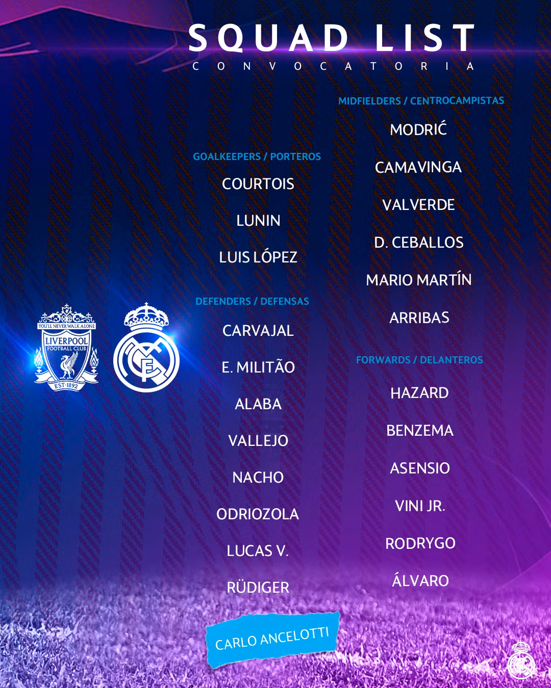 Danh sách đội hình Real Madrid hành quân đến Liverpool
