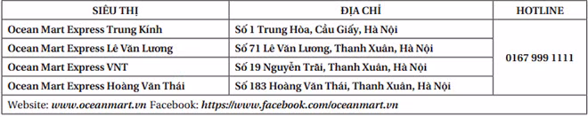 Quà hấp dẫn dịp khai trương siêu thị tiện ích Ocean Mart Express ảnh 3