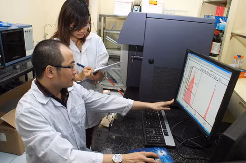 Nghịch lý khoa học ảnh 5 Nghịch lý khoa học ảnh 5