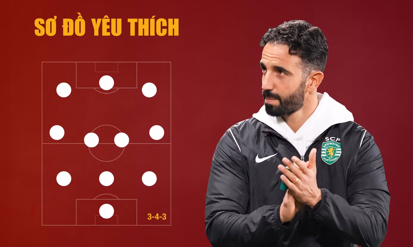 Các chuyên gia Sky Sports nhận định Amorim là HLV có tư duy trực diện. Sporting dưới tay Amorim thường chơi với sơ đồ 3-4-3, có thể linh hoạt chuyển thành 4-2-4, với nền tảng là hàng thủ 3 trung vệ. Amorim yêu cầu học trò pressing mạnh mẽ, ưu tiên chuyền bóng ngắn, trực diện. Sơ đồ 3-4-3 cũng được xây dựng để áp dụng cho những trận đấu cần phòng ngự phản công.